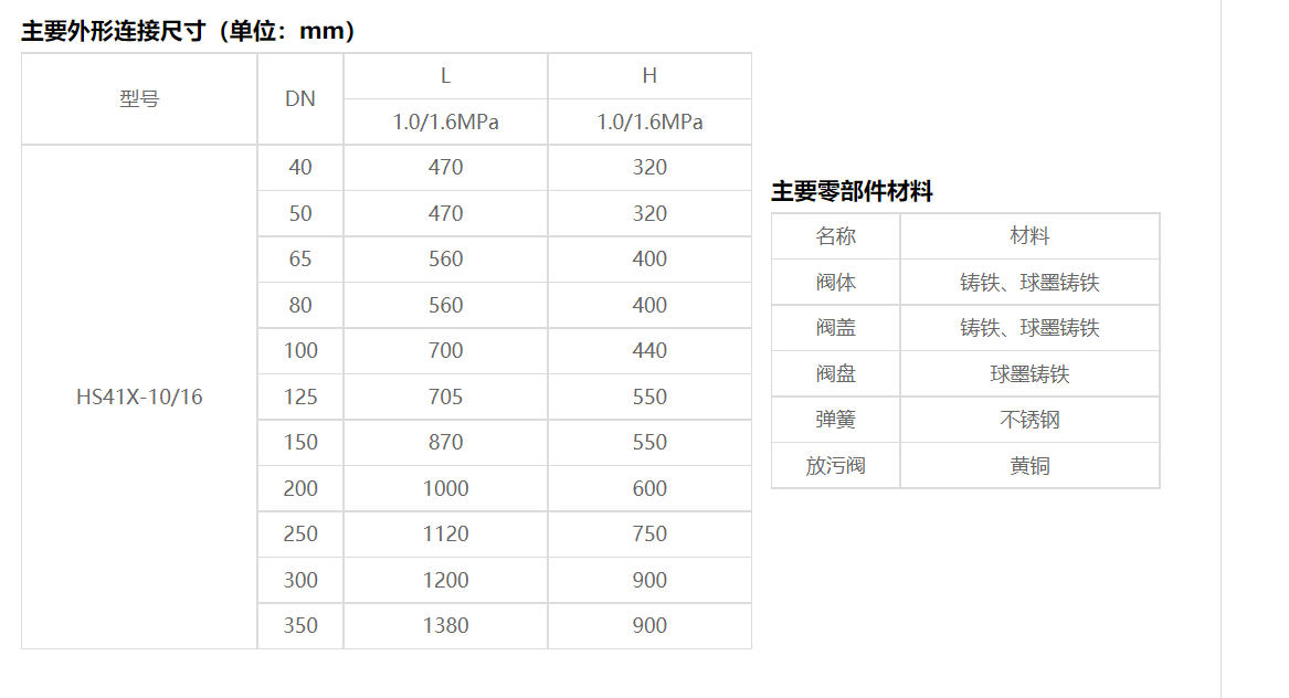 微信圖片_20230322103234.png