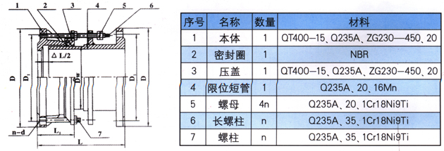 VSSJA-2(B2F)型雙法蘭松套限位伸縮器結(jié)構(gòu)圖