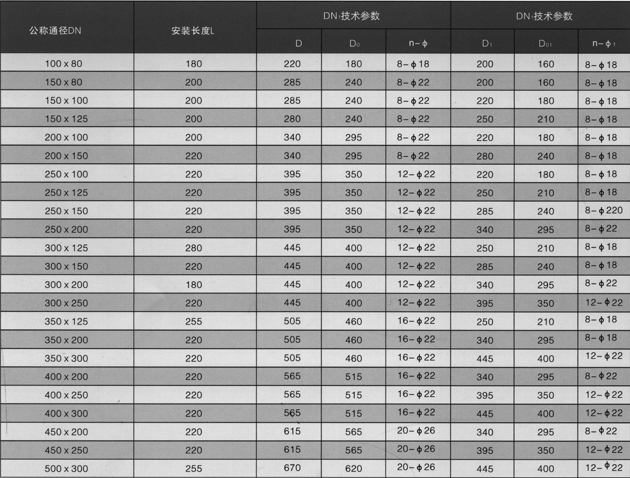 KPYT偏心異徑可曲撓橡膠接頭安裝參數(shù)表